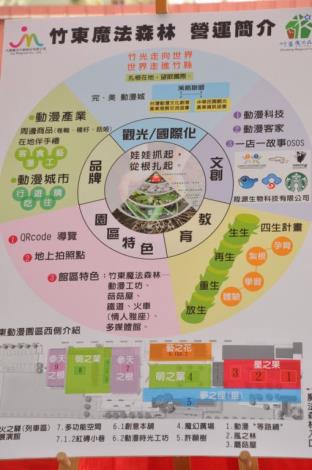 　 的圖片