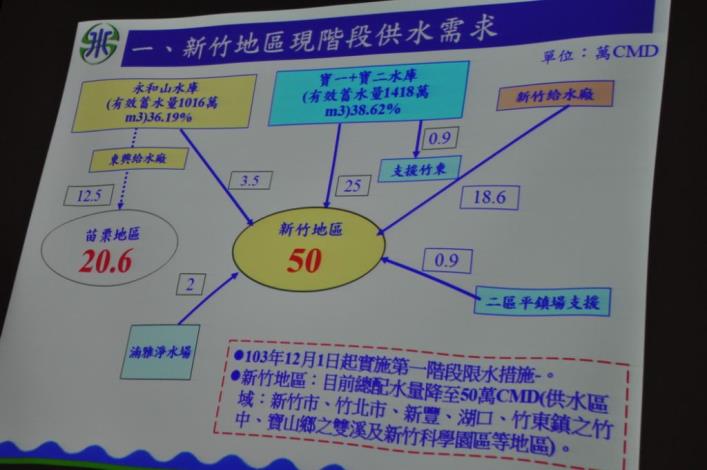 　 的圖片
