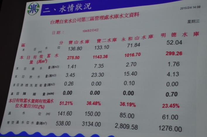 　 的圖片