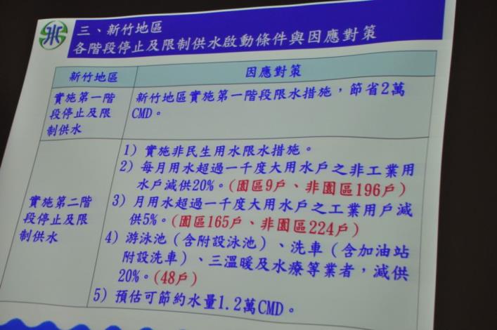 　 的圖片