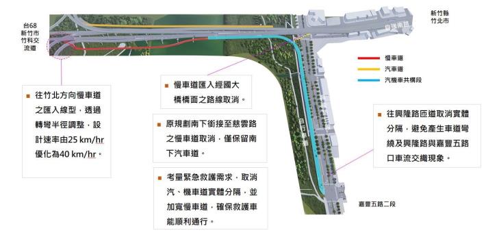 經國大橋改善工程說明圖 經國大橋改善工程說明圖