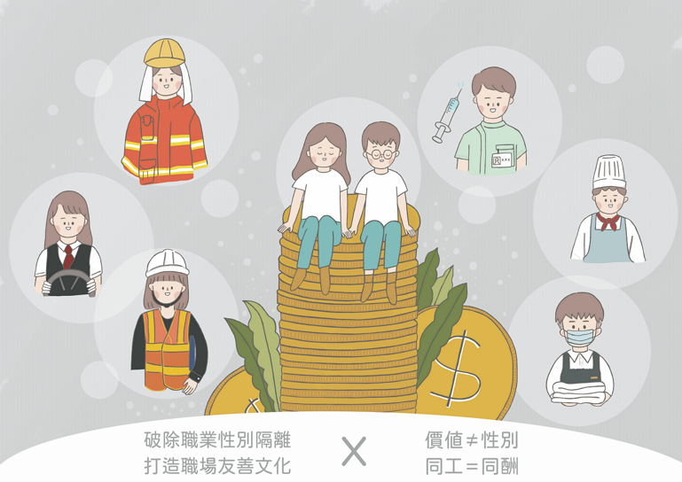 2月台灣同工同酬日_0_0