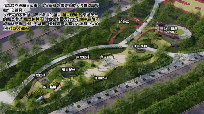 新竹縣遊具大改造！預計今年年底完成竹北4座特色公園　設計圖線上公展