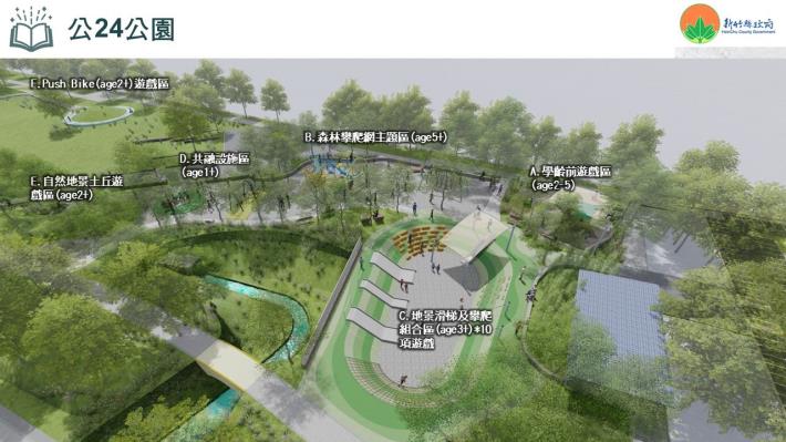 新竹縣遊具大改造！預計今年年底完成竹北4座特色公園　設計圖線上公展 共6張圖片