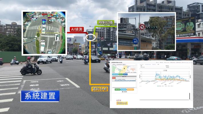 竹北交流道週邊智慧交通管理  可望減少10%通勤時間 共2張圖片