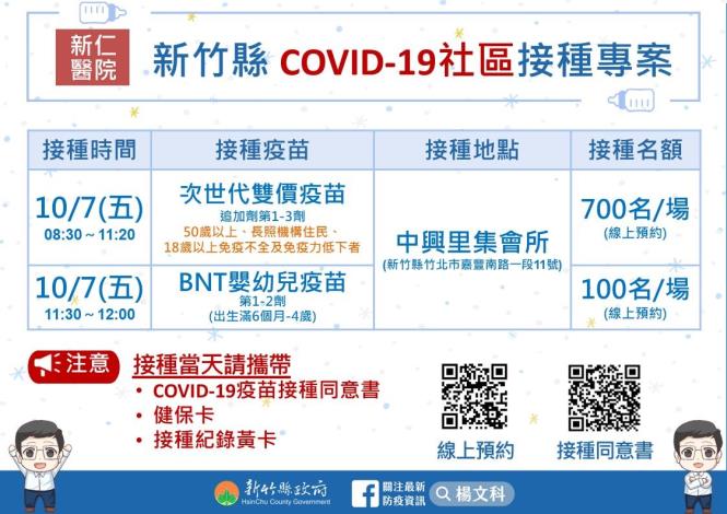 竹縣+1279  2日加開COVID-19與流感疫苗社區接種站