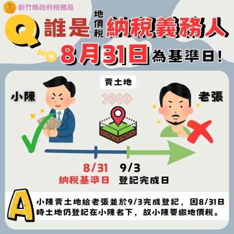 地價稅基準日 地價稅基準日