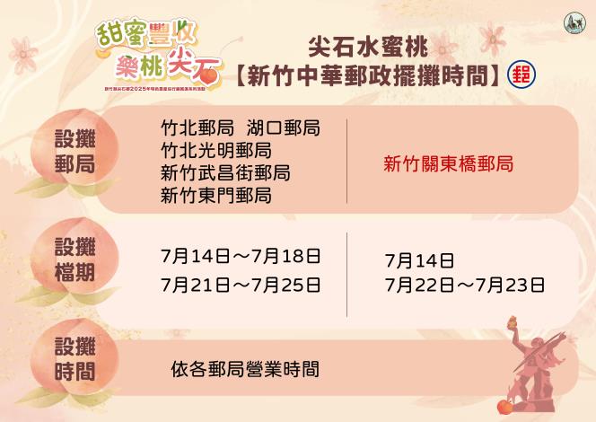 尖石水蜜桃郵局設攤