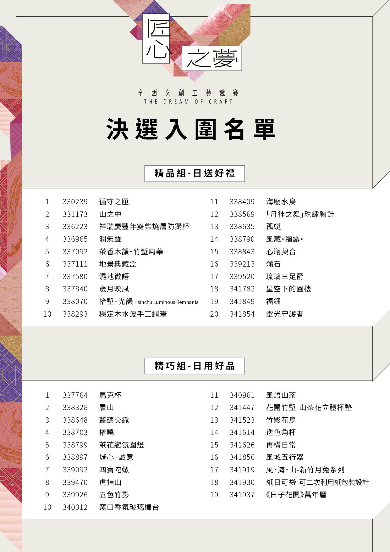 第三屆匠心之夢決選入圍名單(0725更新) (1)