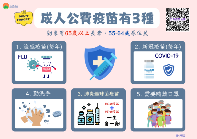 成人公費疫苗有三種