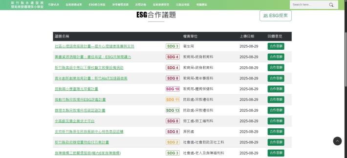 ESG媒合專區畫面