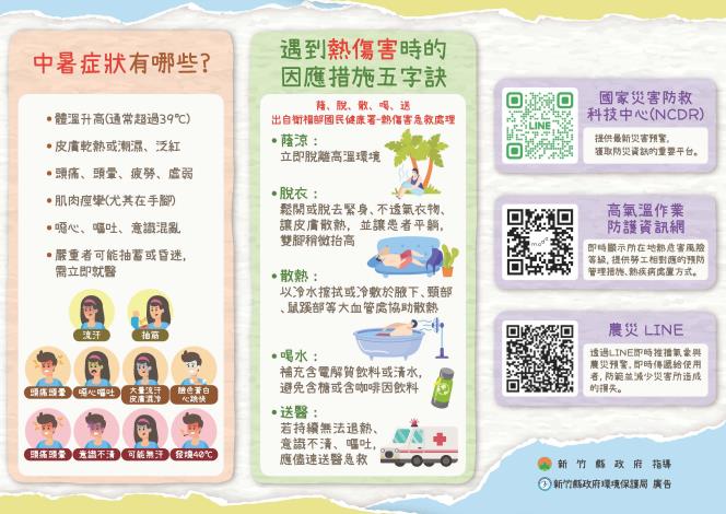 官網-新竹高溫調適三折頁-頁面_1