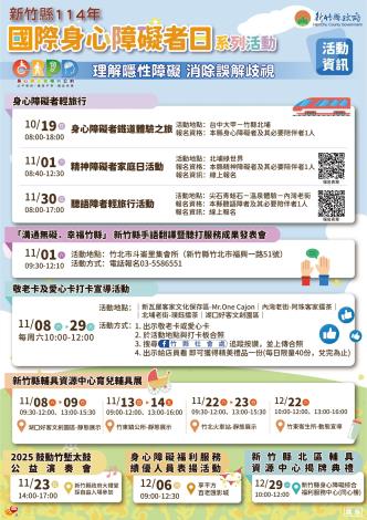 1141020-114年度新竹縣國際身心障礙者日