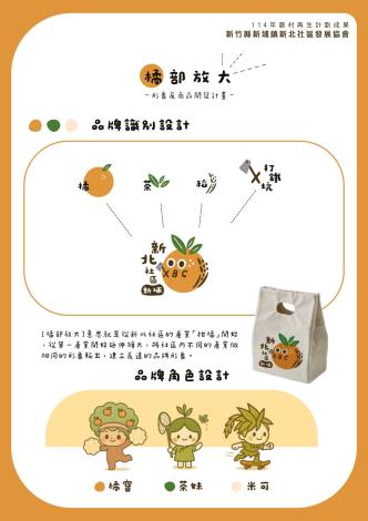 成果展示－新北社區