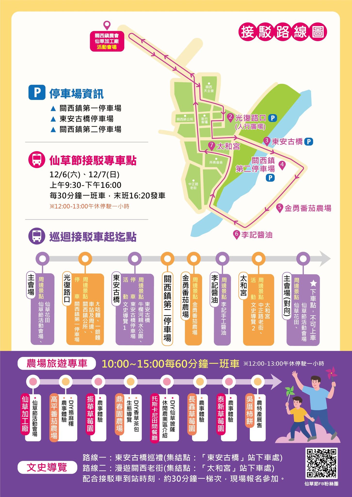 圖片來源：新竹縣政府