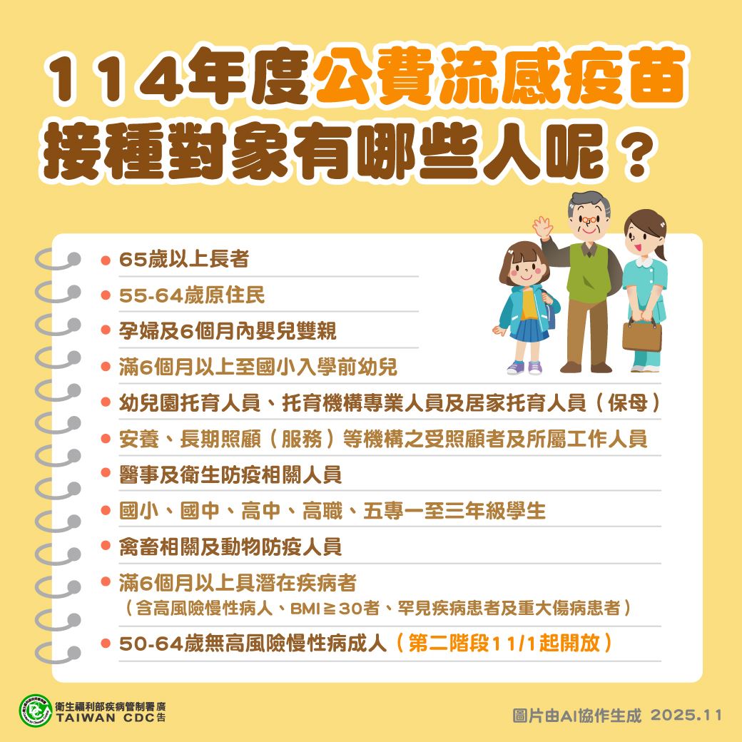 圖片來源：新竹縣政府