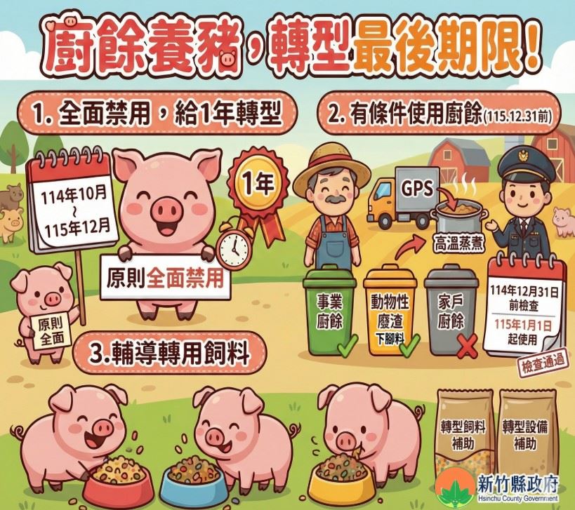 圖片來源：新竹縣政府