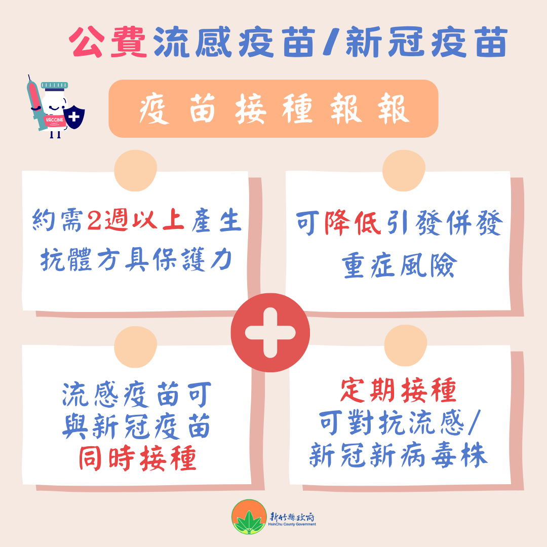 圖片來源：新竹縣政府