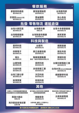 114年新竹縣就業博覽會徵才廠商