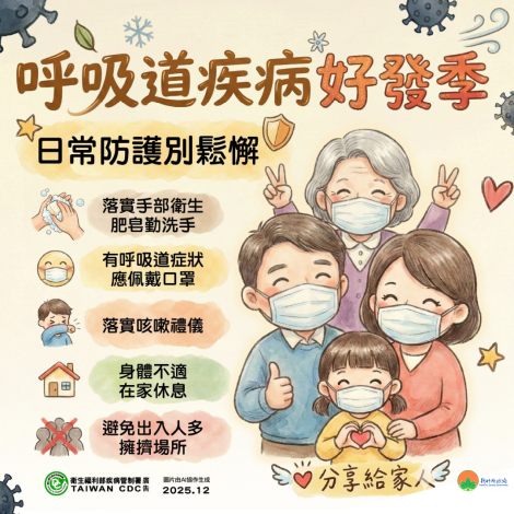 114年流感 新冠-呼吸道_0