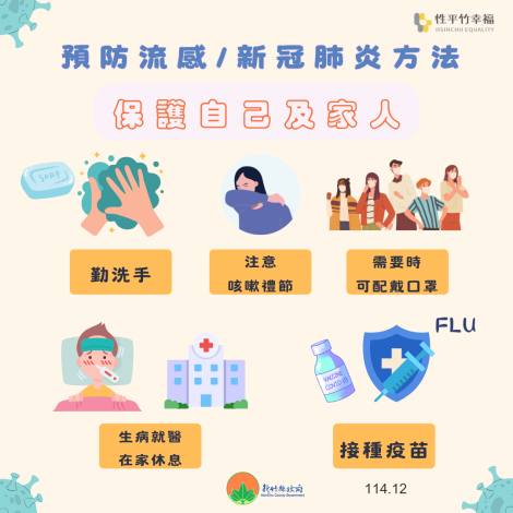 預防流感 新冠保護自己和家人1141030
