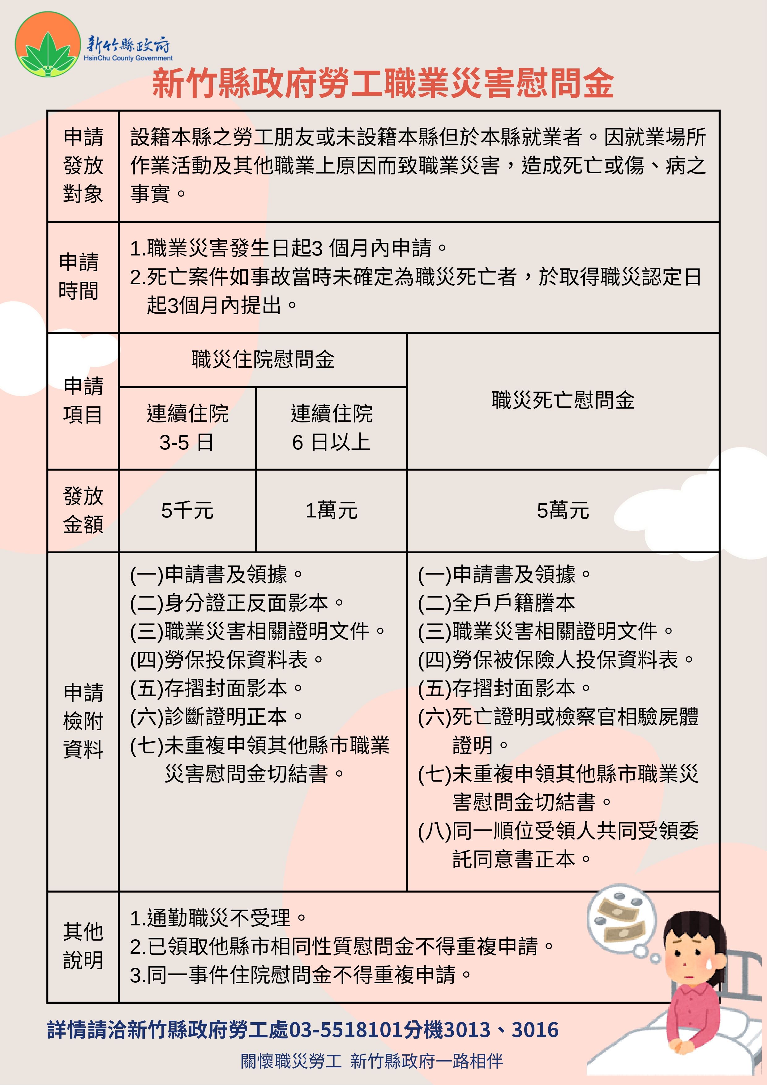 圖片來源：新竹縣政府