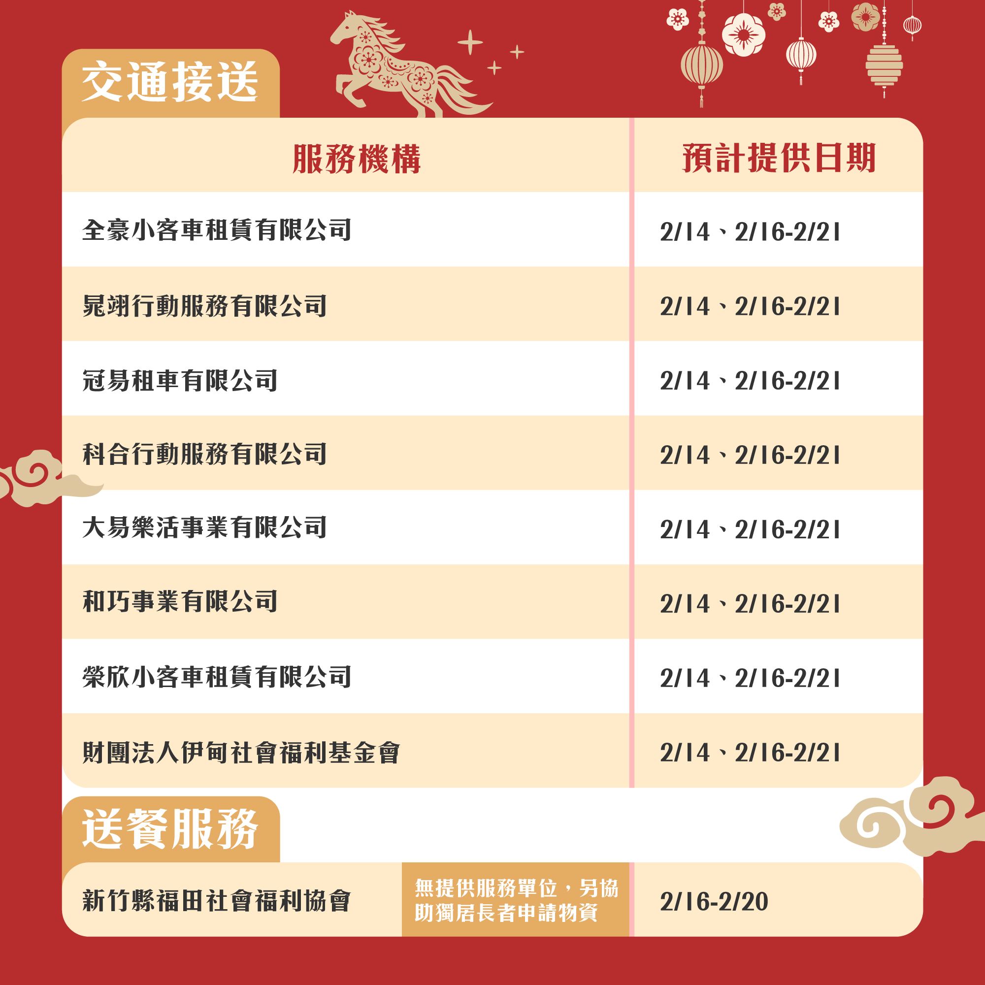 圖片來源：新竹縣政府