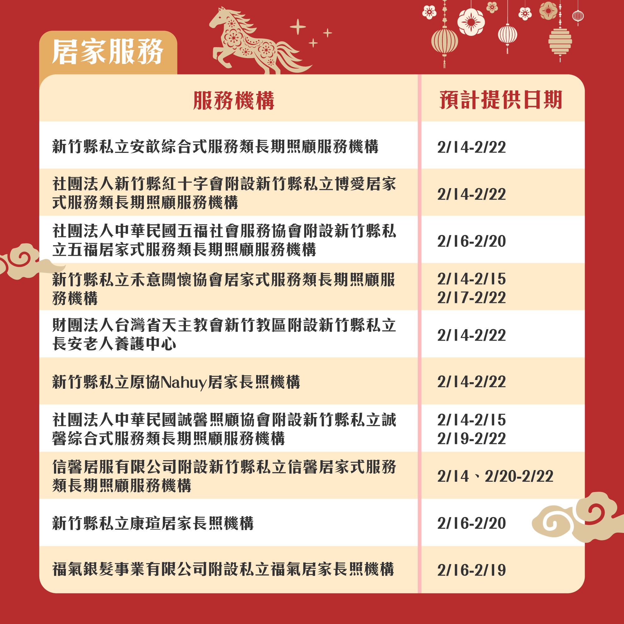 圖片來源：新竹縣政府