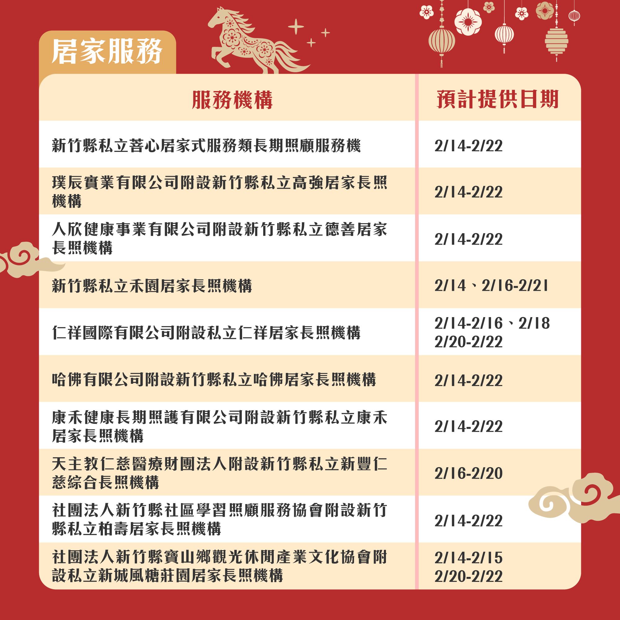 圖片來源：新竹縣政府