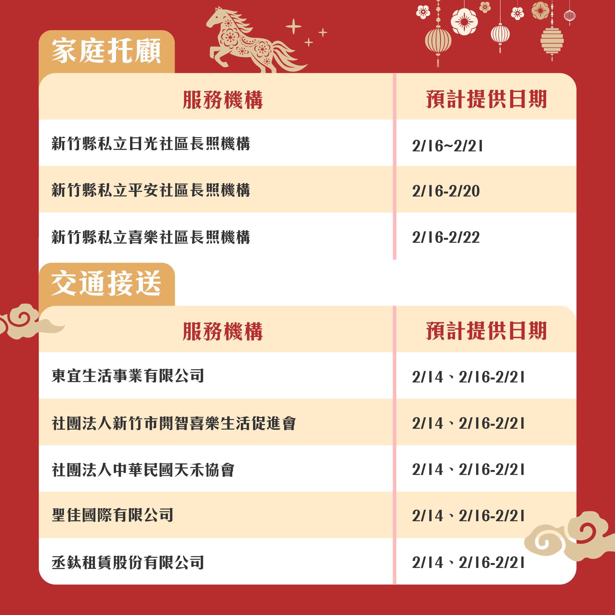 圖片來源：新竹縣政府