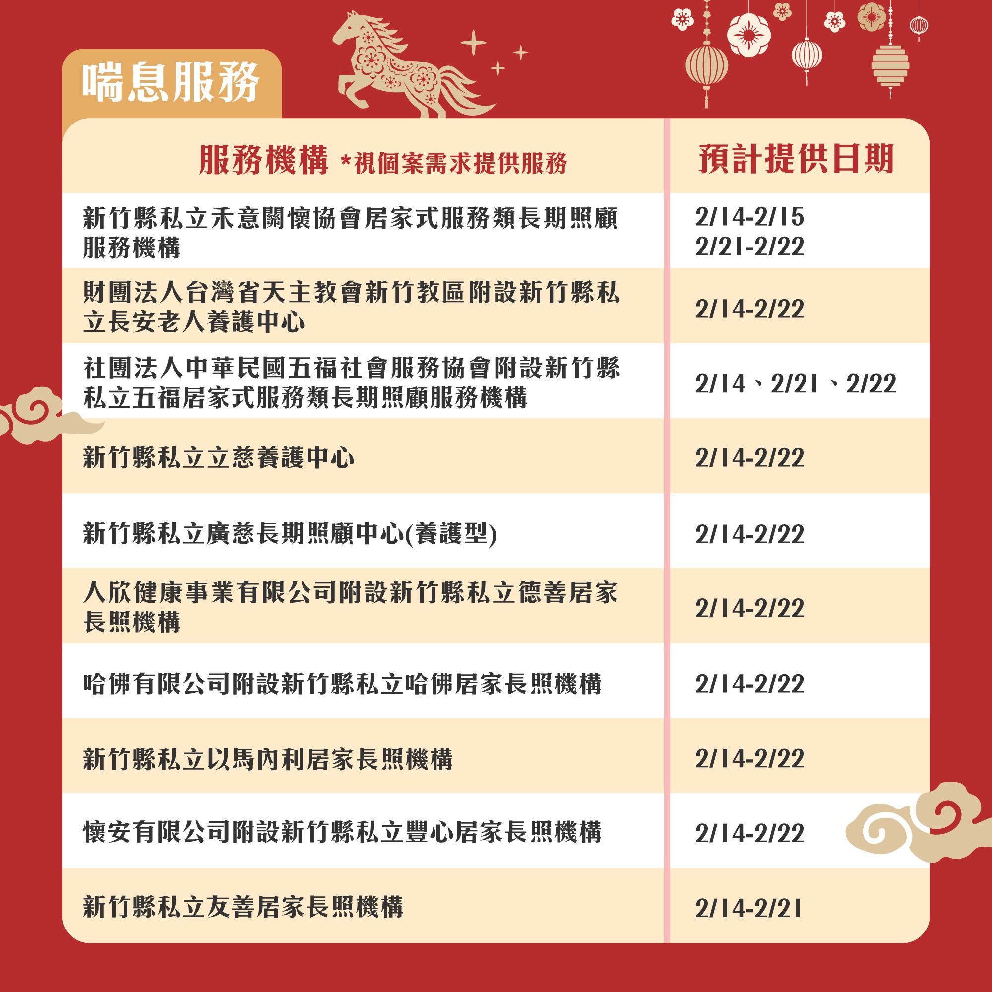 圖片來源：新竹縣政府