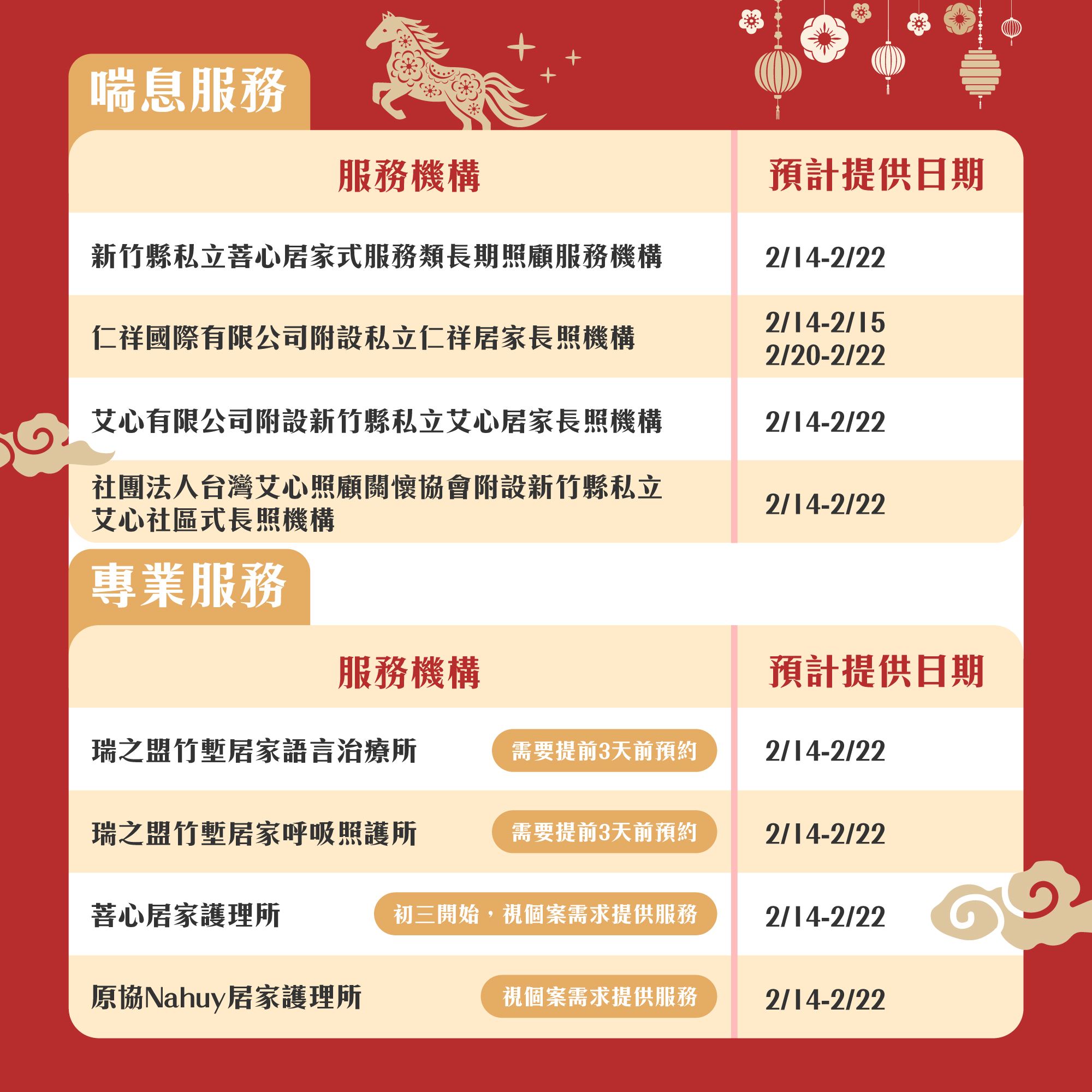 圖片來源：新竹縣政府