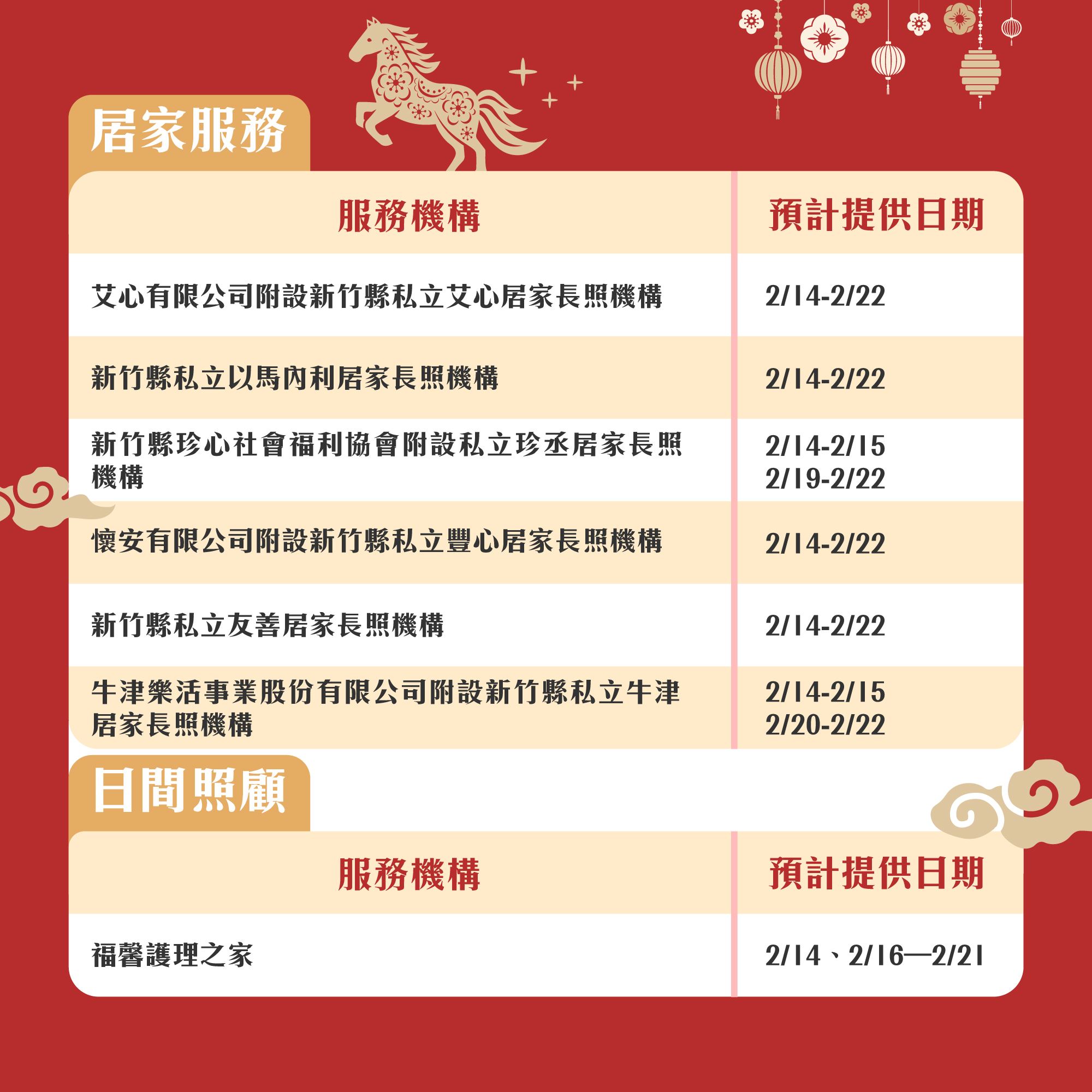 圖片來源：新竹縣政府