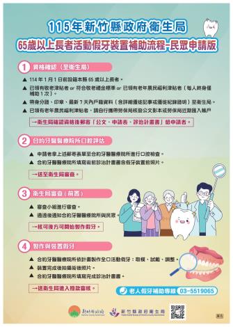 圖片來源：新竹縣政府