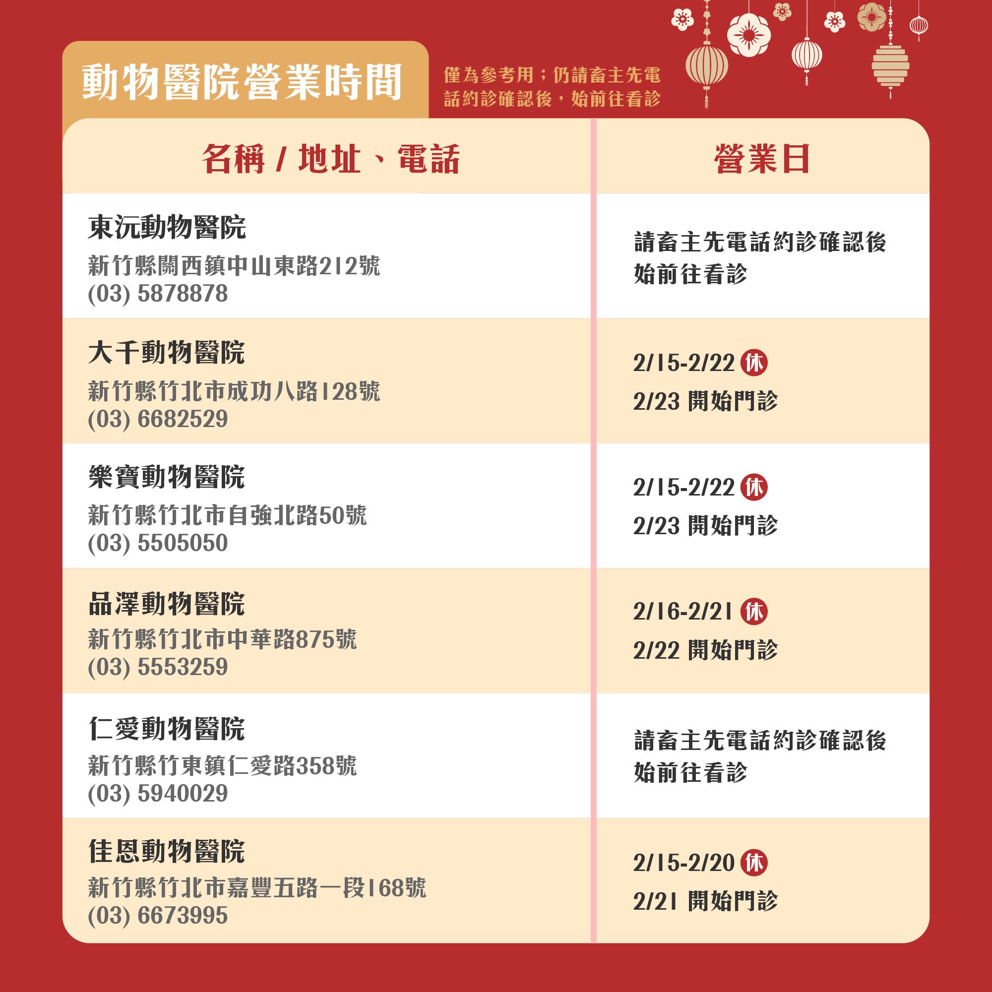 圖片來源：新竹縣政府