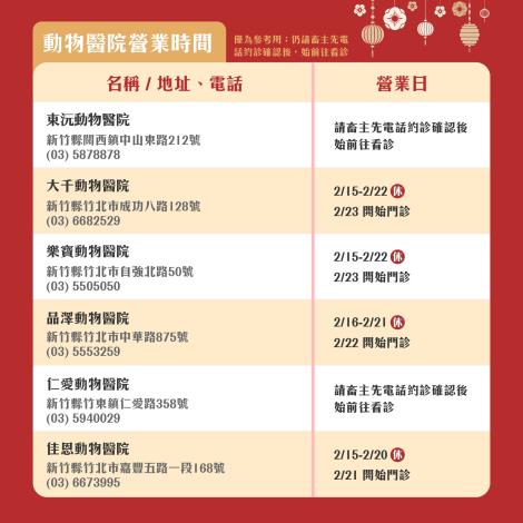 動物醫院營業時間 (6)