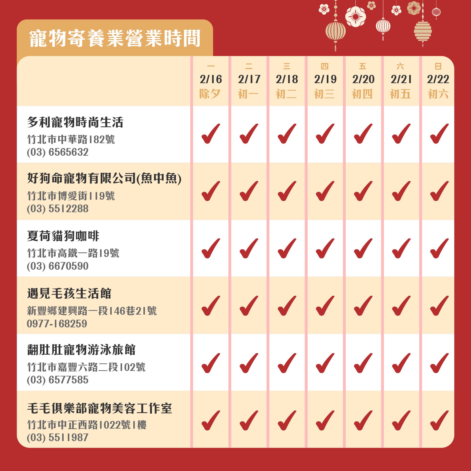 圖片來源：新竹縣政府