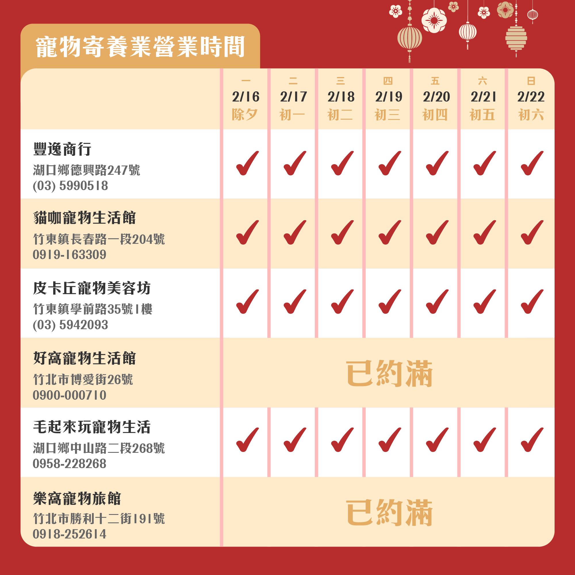 圖片來源：新竹縣政府