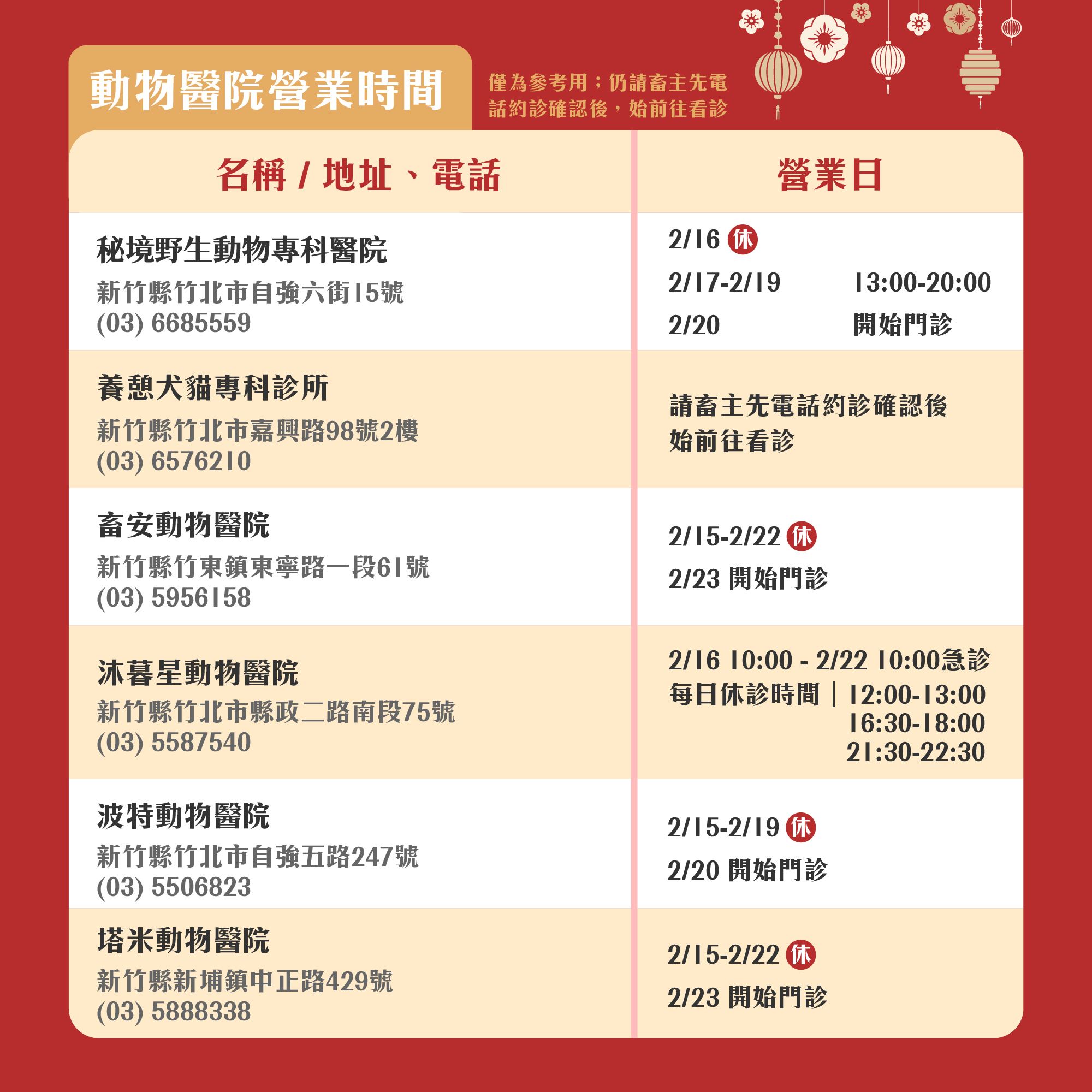 圖片來源：新竹縣政府