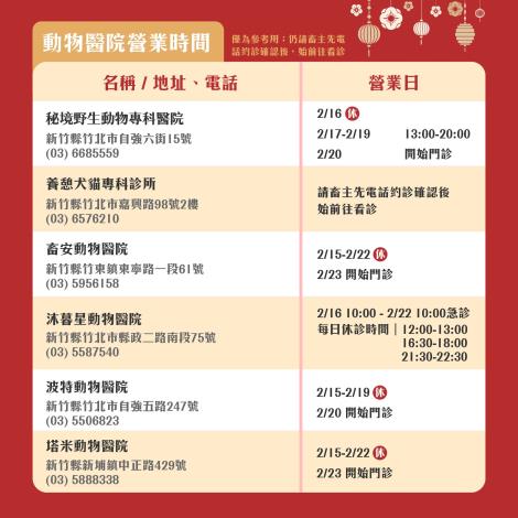 動物醫院營業時間 (5)