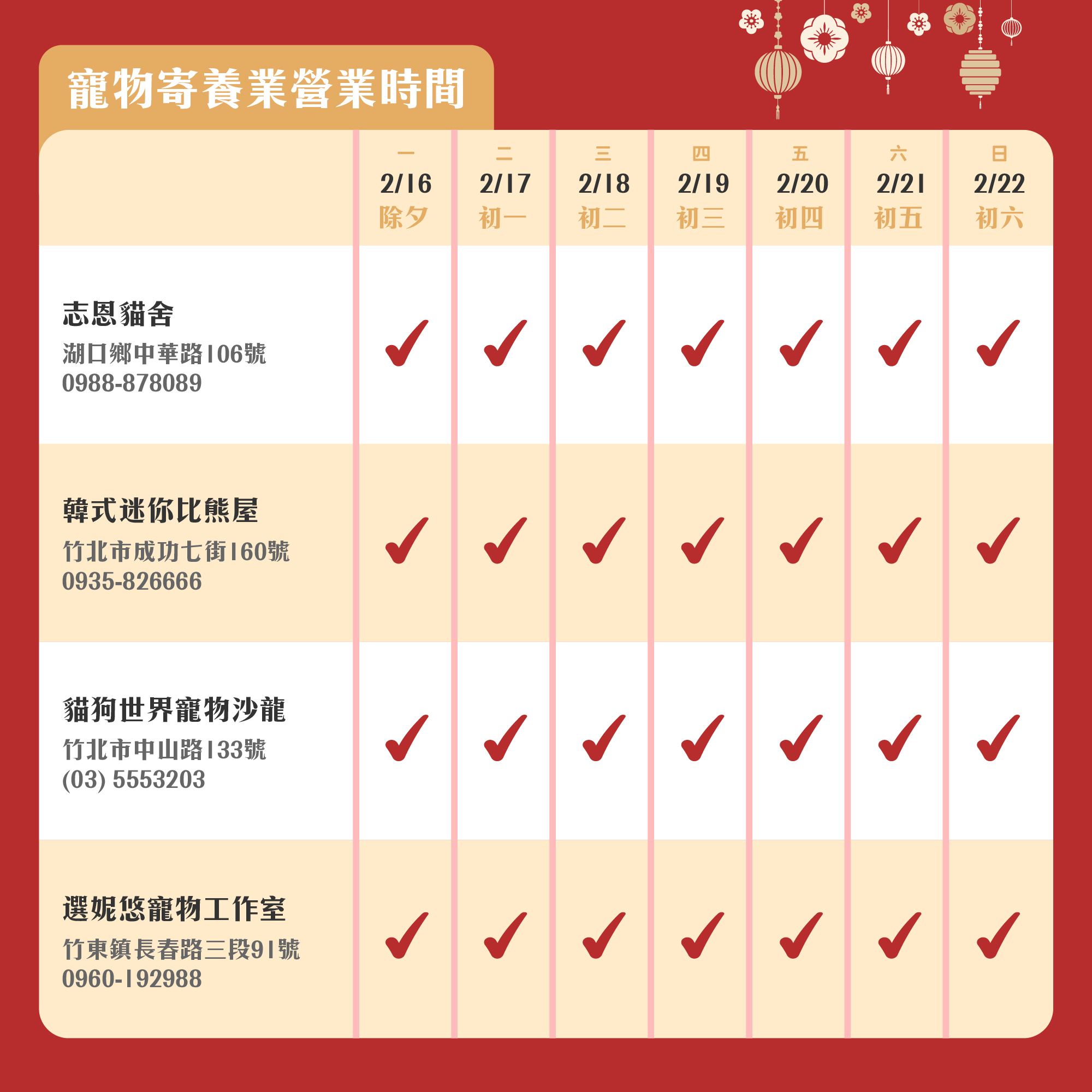 圖片來源：新竹縣政府