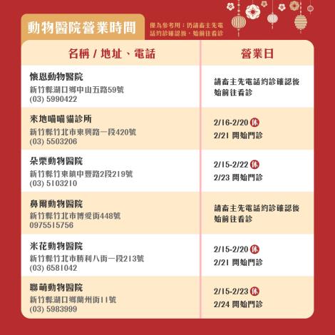 動物醫院營業時間 (1)