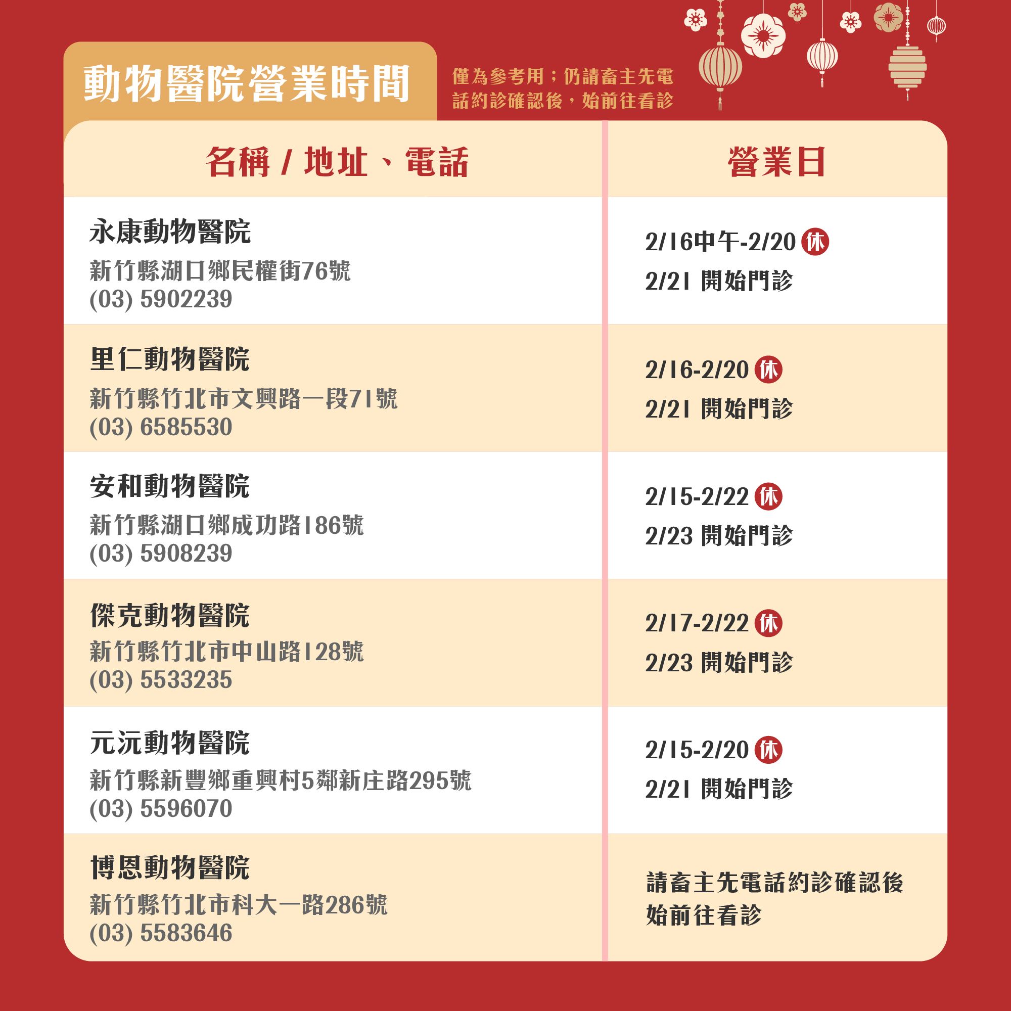 圖片來源：新竹縣政府