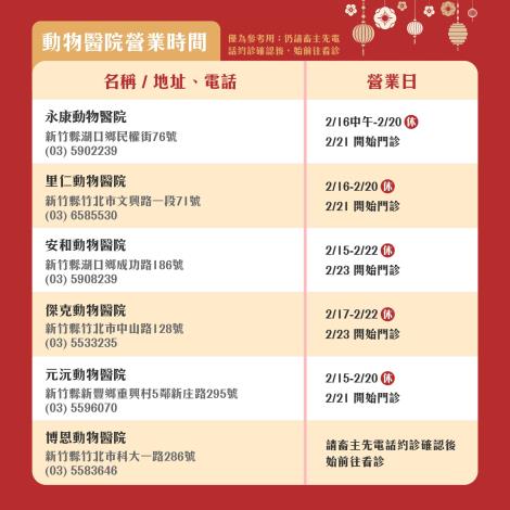動物醫院營業時間 (2)