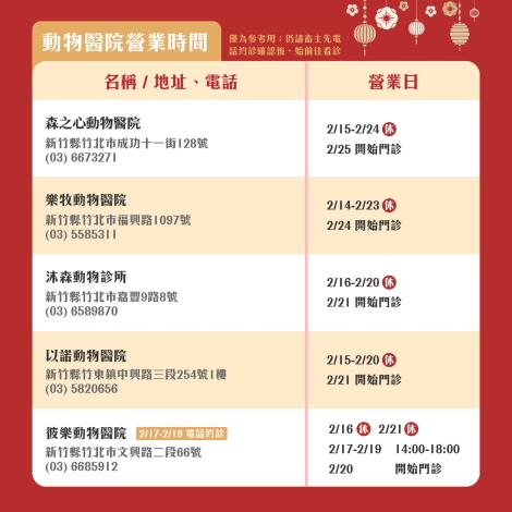 動物醫院營業時間 (3)