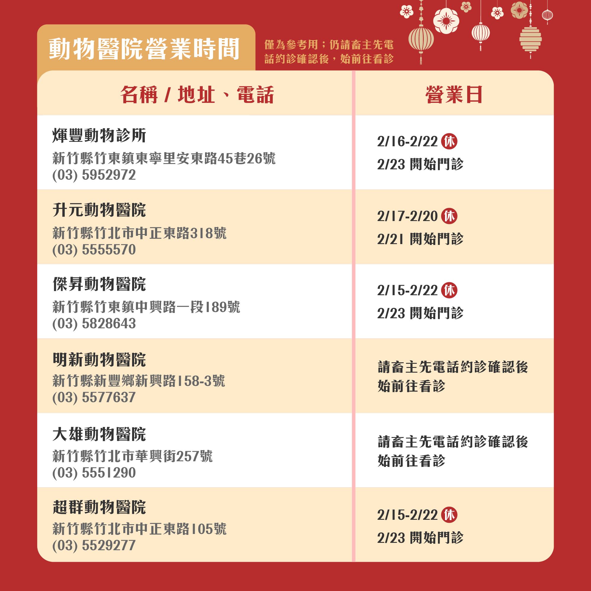 圖片來源：新竹縣政府