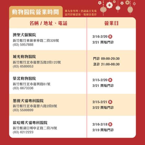 動物醫院營業時間 (4)