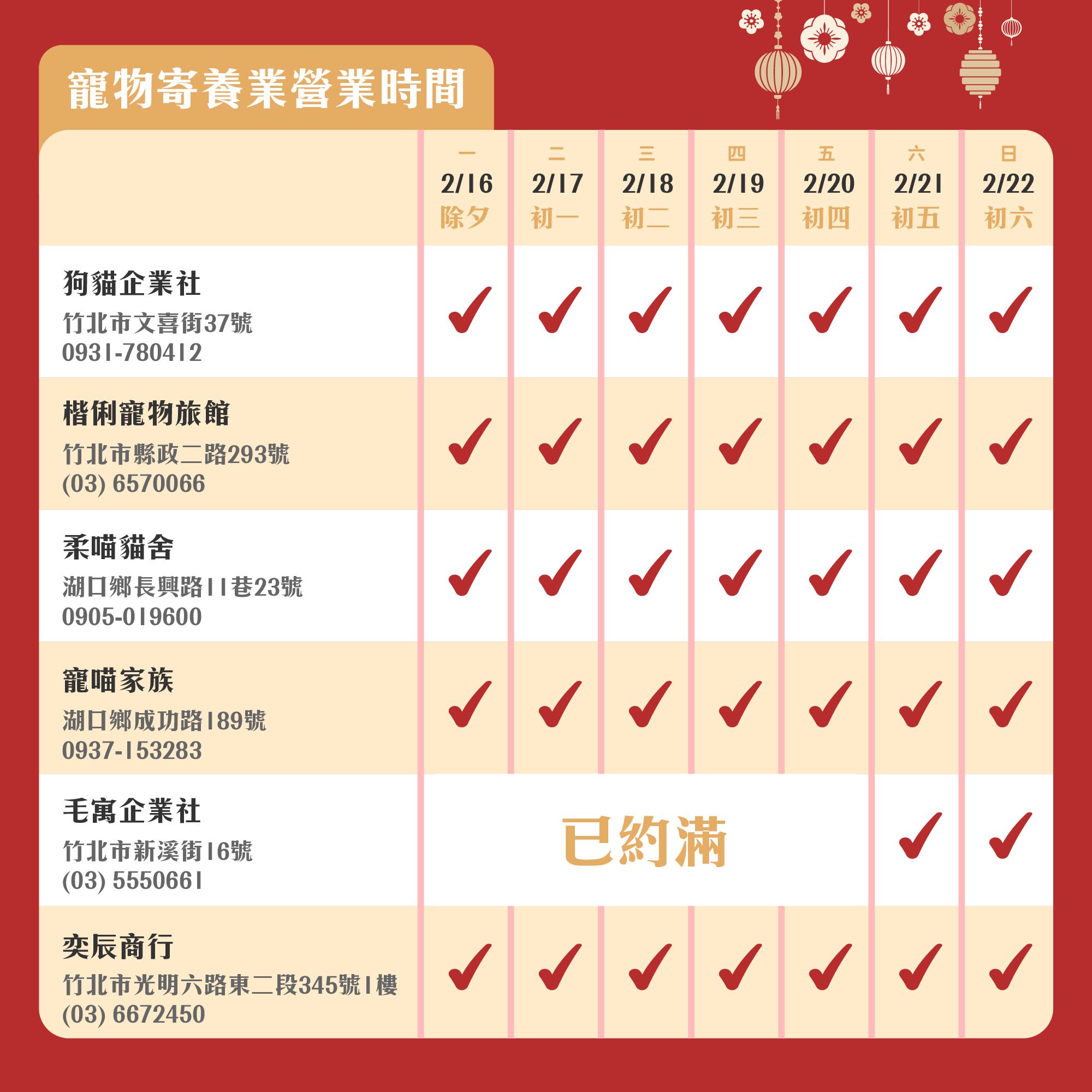 圖片來源：新竹縣政府