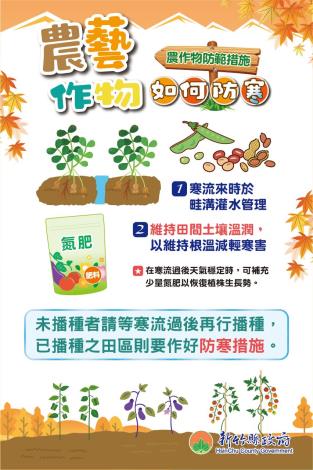 農藝作物防寒宣導