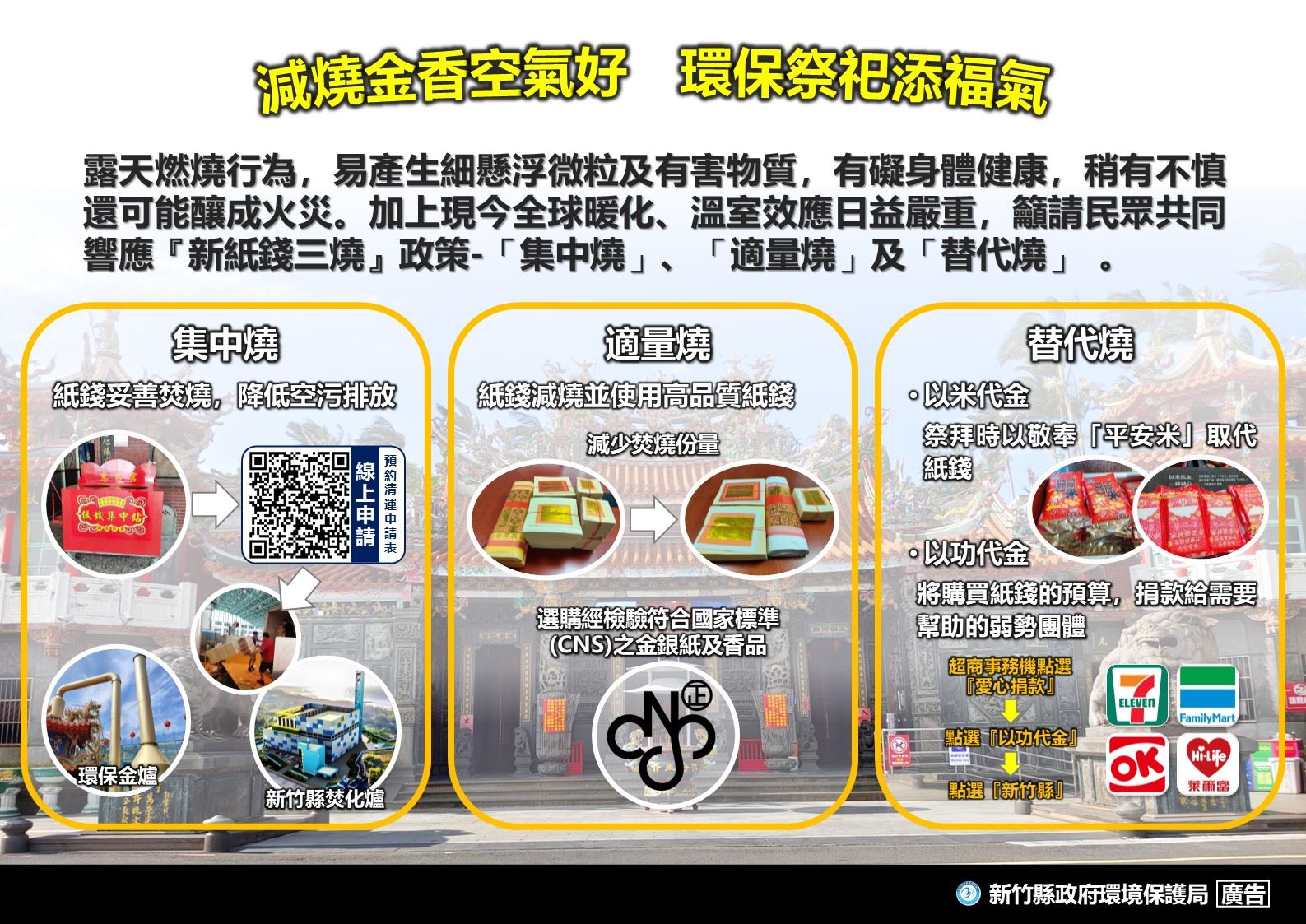 新紙錢三燒海報